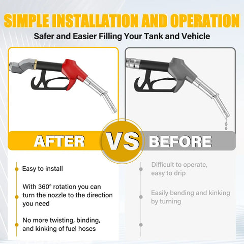 Three Quarter Inch NPT Fuel Hose Swivel With 360 Degree Rotation, Rotating Connector For Fuel Transfer Pumps And Nozzles, Multi Plane Swivel To Prevent Kinking, Safer Easier Fueling And Quick Durable One Piece Build, after-before pump nozzle
