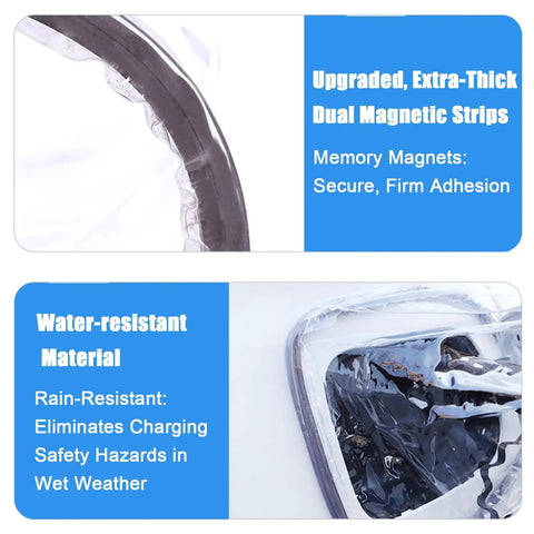 Grip Tight Magnetic EV Charger Cover For Cadillac Optiq 2025 To 2026 showcasing dual magnetic strips and water-resistant material.