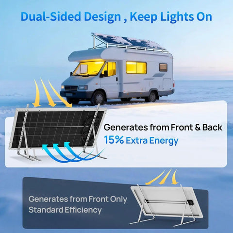 Top Shelf 100 Watt Solar Panel 18 Volt Monocrystalline Module showcasing dual-sided design for efficient RV or marine use.