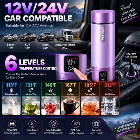 Ride Ready 12V 24V Vacuum Insulated Car Electric Kettle displayed in vehicle with digital temp control for travel drinks.
