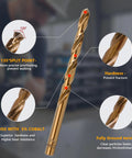 Cobalt M35 HSS twist drill bit close-up with 135° split-point and fully ground flute.