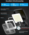 Diagram of 2 Pack 150W LED Parking Lot Light With Dusk To Dawn 21000 Lumens IP66 Waterproof Outdoor Flood Light components