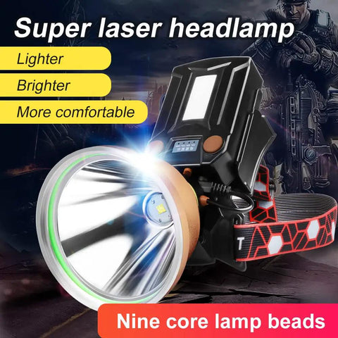 Coon Hunting Lights Ultra Bright LED Headlamp with Rechargeable Battery, waterproof spotlight featuring nine core lamp beads.