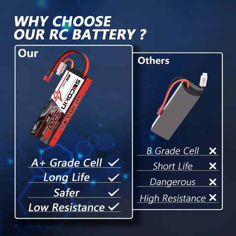 2S 7.4V 5200mAh 80C LiPo Battery With Hard Case T Plug For RC Cars Boats Drones Planes And Trucks High Discharge Power