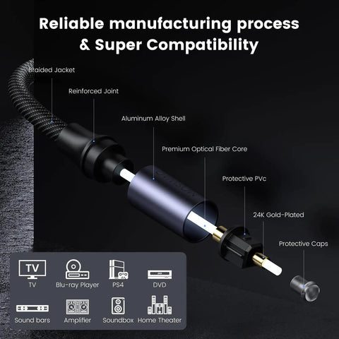Top Tier Toslink Optical Audio Cable With SPDIF Fiber Optic Design For Punchy Bass And Crystal Clear Stereo Plug And Play Simplicity Built To Run Your Home Theater And Gaming Rigs Without Skip Or Lag 3.28 Feet showing braided jacket and gold-plated connectors.