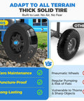 Comparison of thick solid tire for Rollin Garden Seat With Wheels For Seniors And Gardening Gearheads with backrest; zero maintenance vs pneumatic tire.