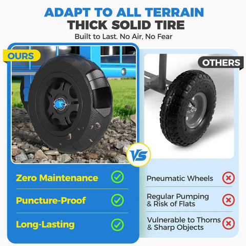 Comparison of thick solid tire for Rollin Garden Seat With Wheels For Seniors And Gardening Gearheads with backrest; zero maintenance vs pneumatic tire.