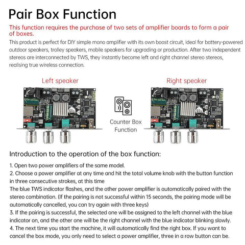 Beefy Two Pack 100W Mono Bluetooth Amp Board With TWS Wide Voltage Input 9 To 24V Car And Home Audio DIY Amplifier AUX USB Bluetooth Input Great For DIY Speakers pair box function diagram with left and right speaker boards