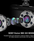 Dual Front And Rear Dash Cam For Cars With 1080P HD Recording, close-up of lens assembly highlighting Sony Exmor sensor