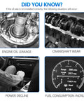 Potential issues from improper seal installation: oil leakage, crankshaft wear, power decline, increased fuel consumption.