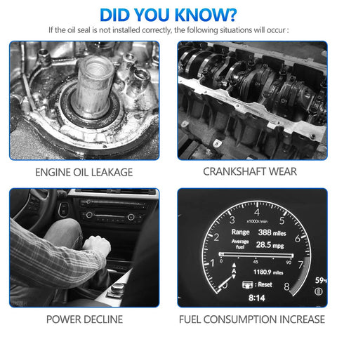 Potential issues from improper seal installation: oil leakage, crankshaft wear, power decline, increased fuel consumption.