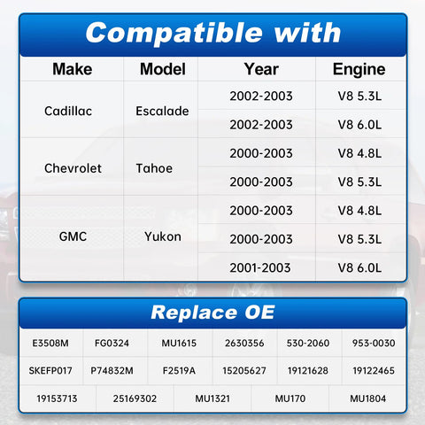 Chart showing compatibility of Electric Fuel Pump Assembly For GMC Yukon 2000-2003 4.8L 5.3L 6.0L Tahoe 2000-2003 4.8L 5.3L Escalade 2002-2003 5.3L 6.0L Replaces E3508M with various models and part numbers.