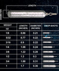 Diagram of Drop Shot Weights One Half Ounce Pencil Sinkers With V Shaped Eyelet dimensions and weight chart for quick rig swaps
