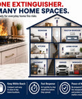Diagram showing multiple home spaces with four pack portable dry chemical fire extinguishers 1.32lb each for home kitchen and car fast acting grease and electrical fire suppressors easy for all ages to use non conductive and safe for electronics.