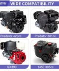 Four different engine models including Predator 420cc, 301cc, GX390, and 1450 305cc shown for compatibility with the 420cc Intake Manifold Inlet Pipe Kit With Air Filter For GX390 GX340 GX270 GX240 Predator 301cc 13HP 15HP Engines On Go Karts Mini Bikes And Go Carts PZ30 Carburetor Compatible.