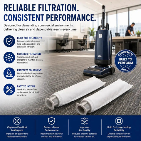 5 Piece Microfilter Replacement Kit For Windsor Sensor S12 S15 XP SR Series And Sebo Automatic X Series Essential G1 G2 Upright Vacuums Micro Hygiene Filter 5301 5036ER alongside vacuum on office floor