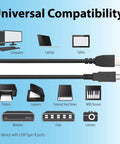 Heavy Duty 6 Ft Usb Cable Replacement For Provo Craft Cricut Personal V1 Crv001 Cutting Machine shown connecting various devices.