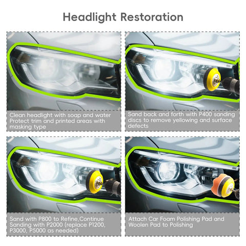 Steps for using 145 Piece 3 Inch Sanding and Polishing Kit for Headlight Restoration With Wet Dry Sanding Discs From 60 to 10000 Grit