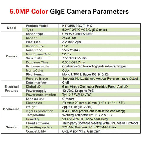 Specifications of Color GigE Industrial Camera 5.0MP 2 To 3 Inch Global Shutter C Mount Area Scan Sensor 2592x2048 22FPS Pro Grade