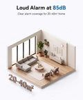 9V Battery Powered Photoelectric Smoke Alarm With Low Battery Alert No Fuss Install UL217 10th Edition Listed GS509A White Smoke Detector For Home Safety And Early Smoldering Fire Detection on wall, 20-40m² room