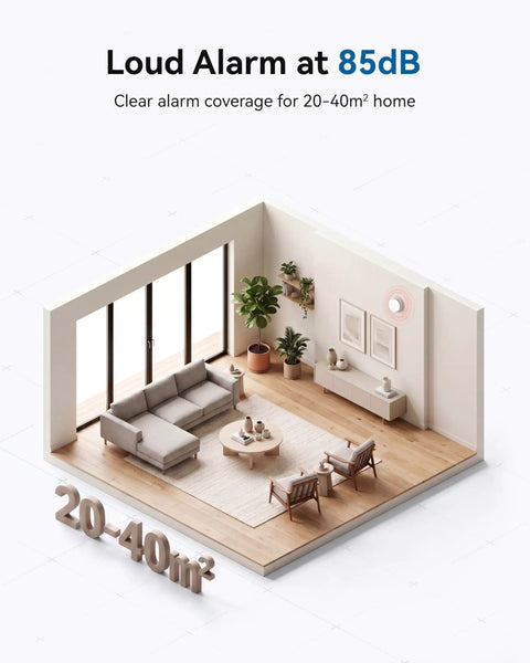9V Battery Powered Photoelectric Smoke Alarm With Low Battery Alert No Fuss Install UL217 10th Edition Listed GS509A White Smoke Detector For Home Safety And Early Smoldering Fire Detection on wall, 20-40m² room