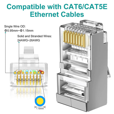 50-Pack Cat6 Shielded Pass Through RJ45 Connectors With Strain Relief Boots shown with wire compatibility details