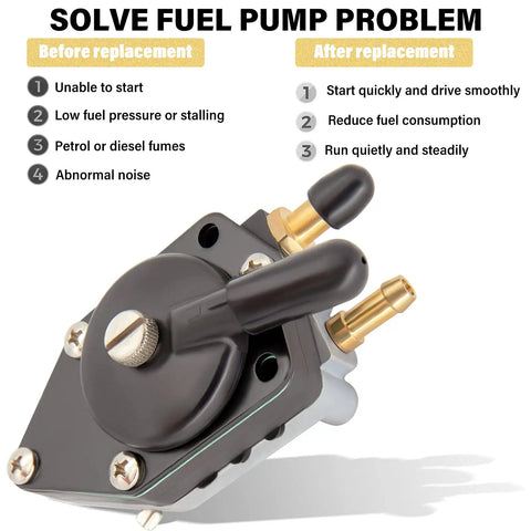 Drop In Ready Outboard Fuel Pump For 25HP Through 140HP Crosflow Engines Replaces 438559 with installation benefits chart