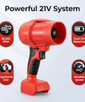 21V Cordless Leaf Blower With Dual 4.0Ah Batteries, Brushless Motor, Turbo Power for Quick Yard Cleanup, handheld and red