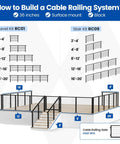Diagram showing Full Size Pre Crimped Cable Railing Kit For Stairs 36 Inch configurations for level and stair installations in black.