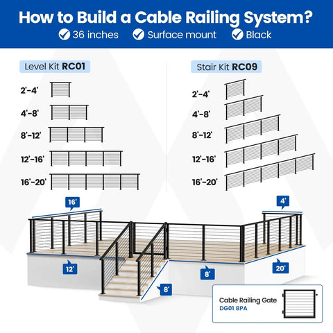 Diagram showing Full Size Pre Crimped Cable Railing Kit For Stairs 36 Inch configurations for level and stair installations in black.