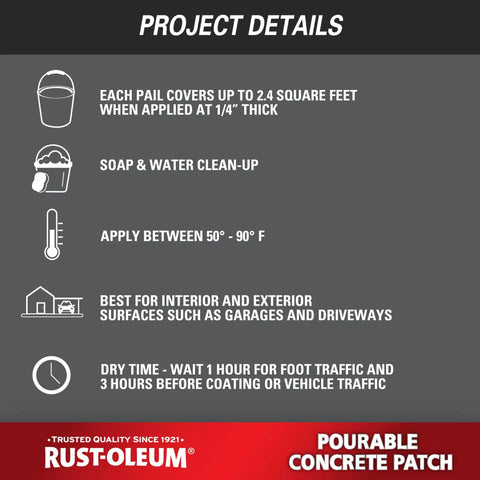 Project details of Pourable Concrete Patch for Floors, Quick Repair Kit in a 5 Lb Pail with usage and dry time instructions.