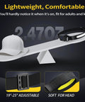 Seesaw comparing cap and Duo Pack Rechargeable LED Headlamps With 230 Degree Wide Beam, highlighting lightweight design