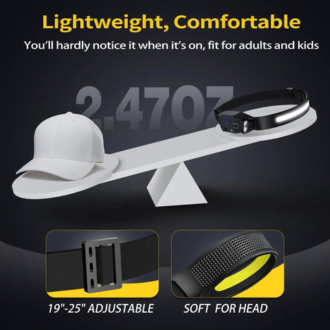 Seesaw comparing cap and Duo Pack Rechargeable LED Headlamps With 230 Degree Wide Beam, highlighting lightweight design