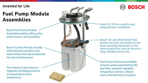 Heavy Duty Fuel Pump Module Assembly Featuring Rock Solid Turbine Design For Silky Smooth Engine Operation, detailed view.