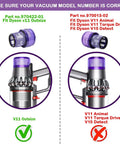 Diagram showing correct and incorrect vacuum models for Two Pack Vacuum Filter Replacements For Dyson V11 Outsize Series.