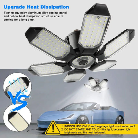 Beast Mode Bright 160W LED Garage Ceiling Light With 16000 Lumens Six Deformable Panels in use, highlighting heat dissipation.