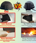 Comparison of Portable Inflatable Planetarium Projection Dome Theater With Air Blower And PVC Floor Mat materials and features