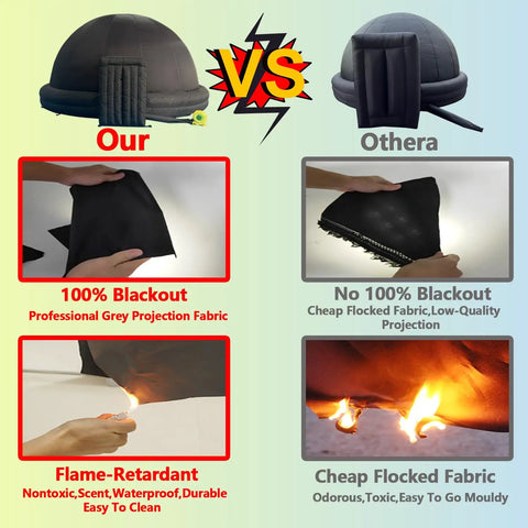 Comparison of Portable Inflatable Planetarium Projection Dome Theater With Air Blower And PVC Floor Mat materials and features
