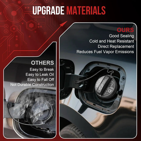 Toyota Gas Cap Fuel Cap Direct Replacement 77300 07030 Twist Lock Seal showing installation in vehicle with vapor prevention benefits