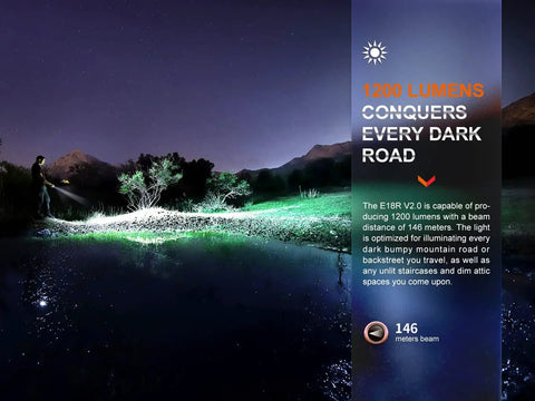 E18R V2.0 1200 Lumen EDC USB C Rechargeable Flashlight illuminating a dark road, highlighting its power and range at night.