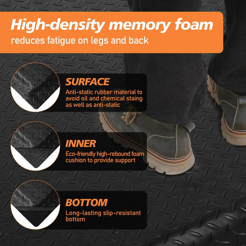 Heavy Duty Anti Fatigue Floor Mat Built For Long Shifts 3 Ft By 7 Ft Thick Fifteen Sixteenths Inch Ergonomic Standing Mat with diamond plate design