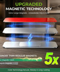 Ultra Thin Magnetic Cabinet Catch 4 Pack Silver, Powerful Door Latch visualization with 5x stronger magnetic force display.
