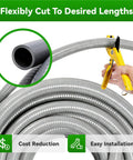 25 Ft Liquid Tight Conduit And Connector Kit With One Half Inch Flexible Non Metallic Electrical Conduit being cut with tool