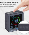 Close-up view of Keeps Tabs On Your Indoor Air Quality With A Six In One Monitor CO2 PM25 PM10 AQI Temperature And Humidity display.