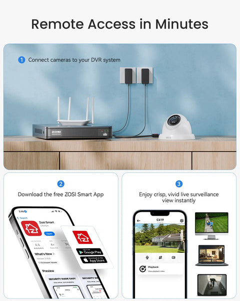 Setup process of Next Level AI Motion Alerts 8 Channel 1080p Weatherproof Dome Home Surveillance System with DVR and mobile app.