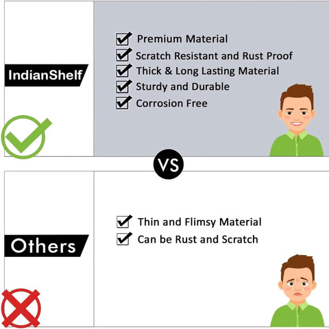 Comparison chart of IndianShelf premium material vs others flimsy material with smiling and sad cartoon faces.