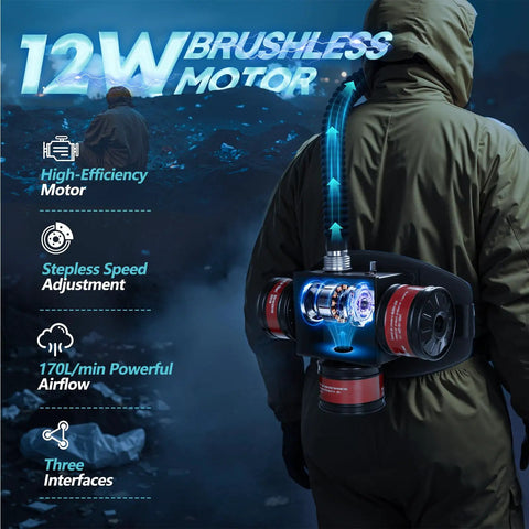 Person wearing High Efficiency PAPR Respirator System With 170 L Per Minute Adjustable Airflow For Welding Spray Painting And Chemical Work Portable Powered Air Purifying Respirator With 3x 40mm Gas Mask Filters And Large Air Volume, shown from behind, featuring 12W brushless motor.