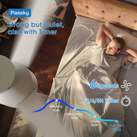 Low Profile 42 Inch Ceiling Fan With Lights Remote Control And Pull Chain Flush Mount Reversible Blades Dimmable LED Five Color Temperature Quiet Noiseless Operation White Finish Ideal For Bedroom shown with timer and speed levels in a bedroom
