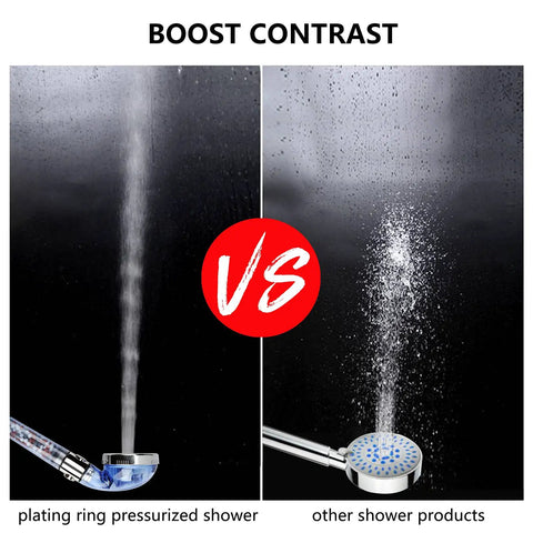 High Pressure Jetting Shower Head With 3 Modes, Modern Chrome Finish, ABS Body, Mineral Stone Beads vs standard shower head