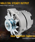 Beast Mode One Wire Alternator For General Motors Platforms Fits Buick And Chevy Models With No Sweat Wiring Setup and Rock Solid Power Delivery For Street Rods and Daily Drivers, showing stator core and cooling fan.